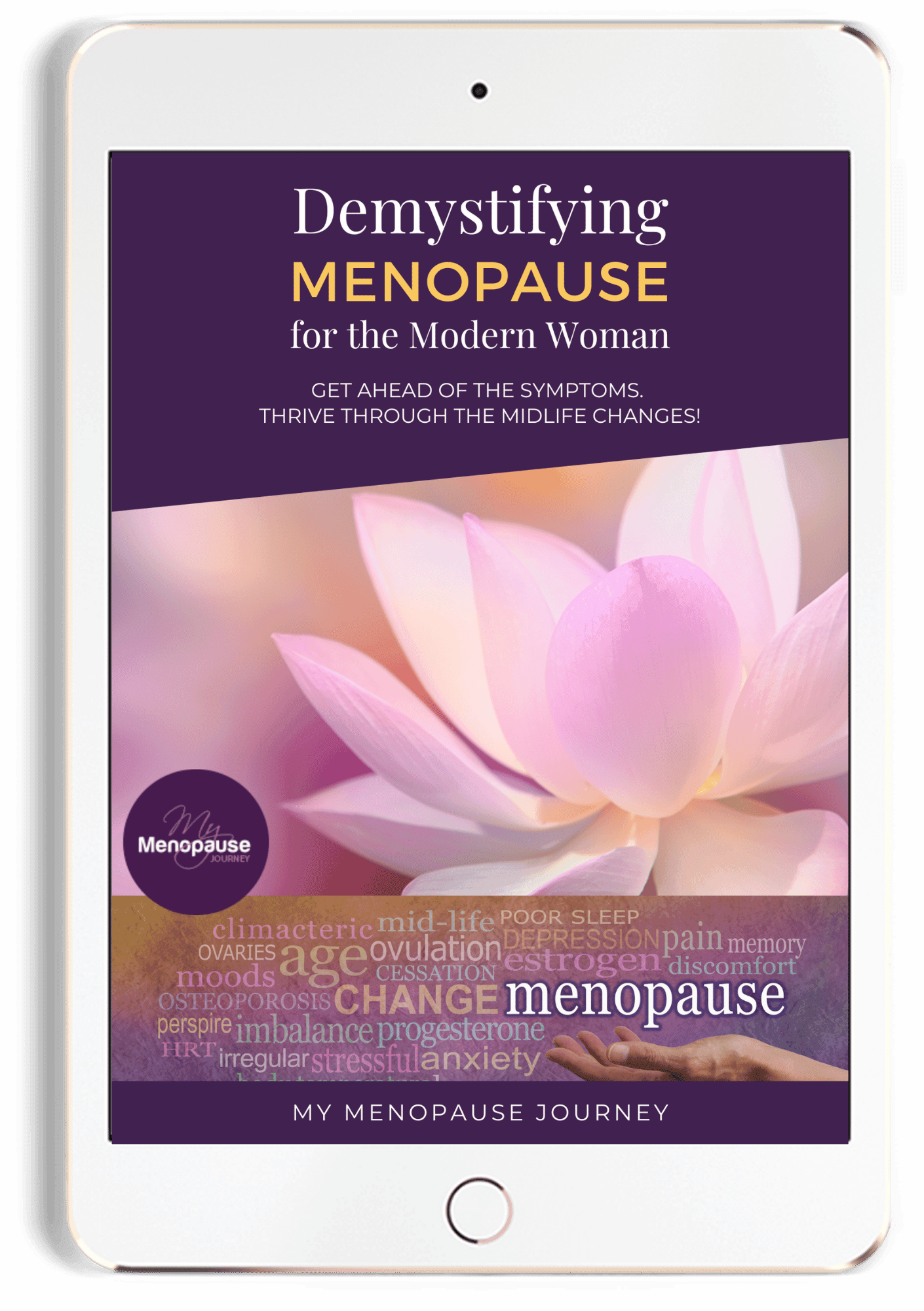 Menopause Clarity Kit, utgiven av DBI